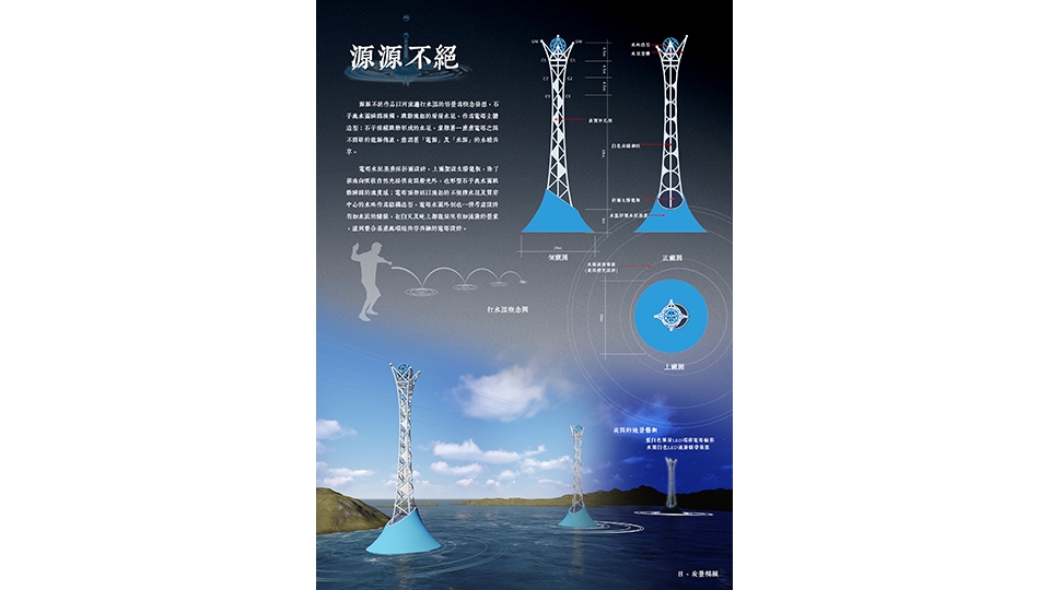 第二屆競賽中獲得評審青睞的作品，未來將有可能做作為新結構的參考依據。